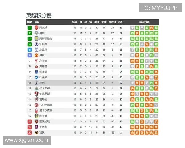 2020年热刺对阵利物浦精彩直播回顾与赛后分析