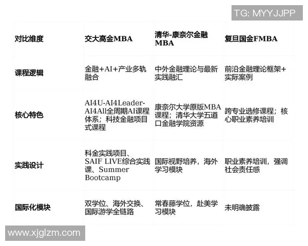 对话刘静：回顾她在CSGO职业生涯中的挑战与成就MBA