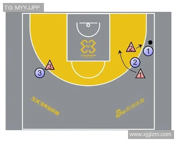 北京篮球队的转换之道：深度解析战术与球员协作的完美结合