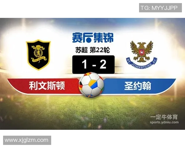 圣约翰与利云斯顿的激烈对决揭示了足球战术的新趋势与未来发展方向 圣约翰与利云斯顿的激烈对决揭示了足球战术的新趋势与未来发展方向