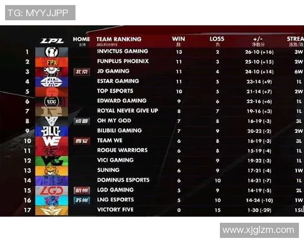 恒大与苏宁对决赛程安排及赛事前瞻分析 恒大与苏宁对决赛程安排及赛事前瞻分析