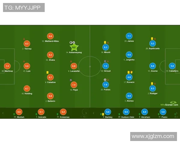 索诺拉与瓜达对决分析：战术布局与球员表现的全面解读