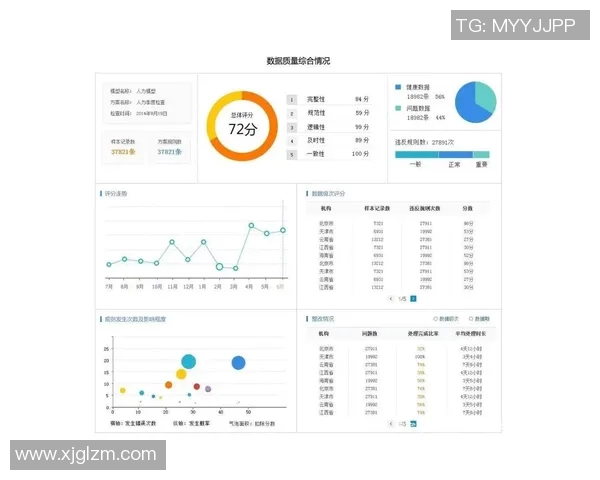 重庆篮球队意识表现的数据分析与战术优化研究
