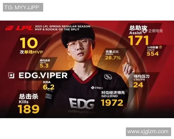 TES的成长之路：从新秀到世界大师赛的辉煌历程